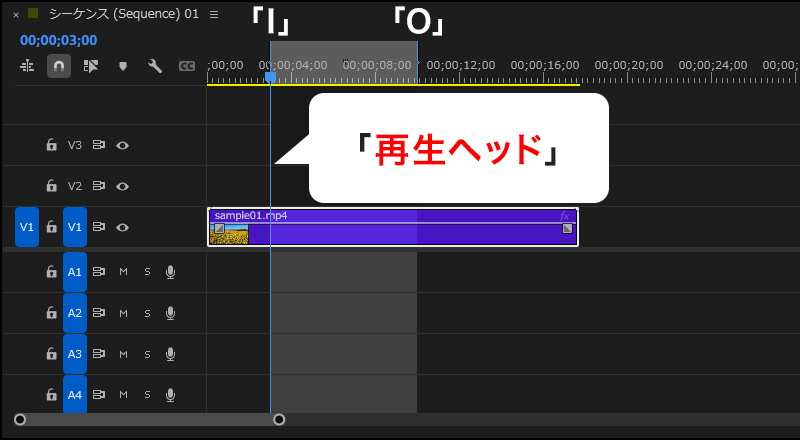 premiere pro インポイント アウトポイント タイムライン