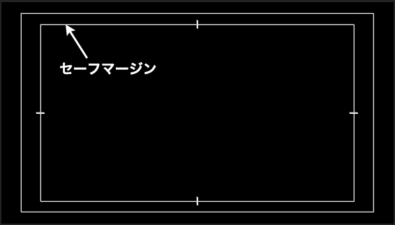 Premiere Pro セーフマージン