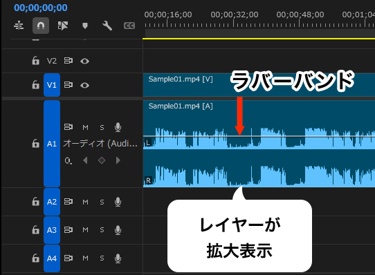 PremiereProのラバーバンド表示