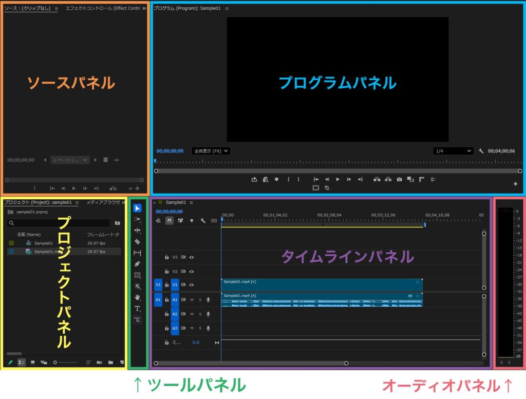 PremiereProのワークスペース