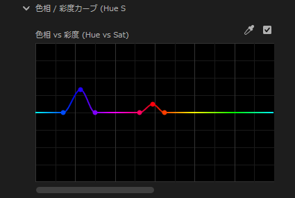 PremierePro「Lumetriカラーパネル」の色相・彩度で調整
