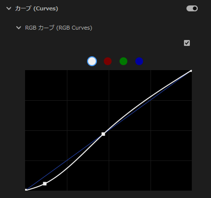 PremierePro「Lumetriカラーパネル」のRGBカーブでS字に調整