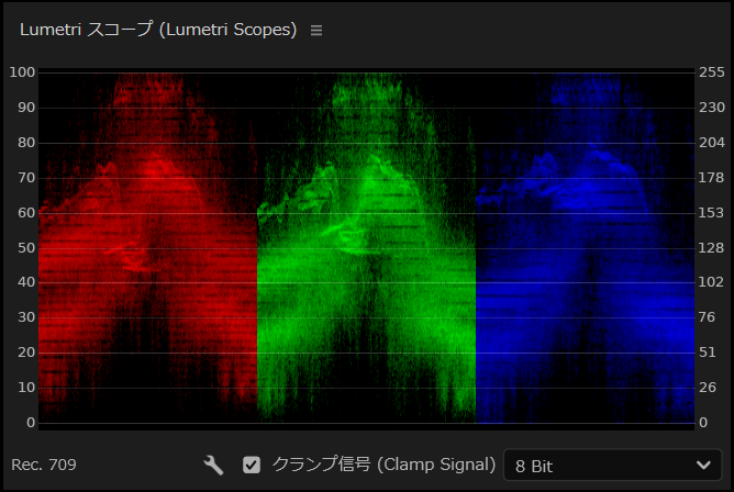 PremiereProのLumetriスコープRGB