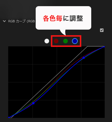 PremiereProのRGBカーブでRGB毎にグラフを調整